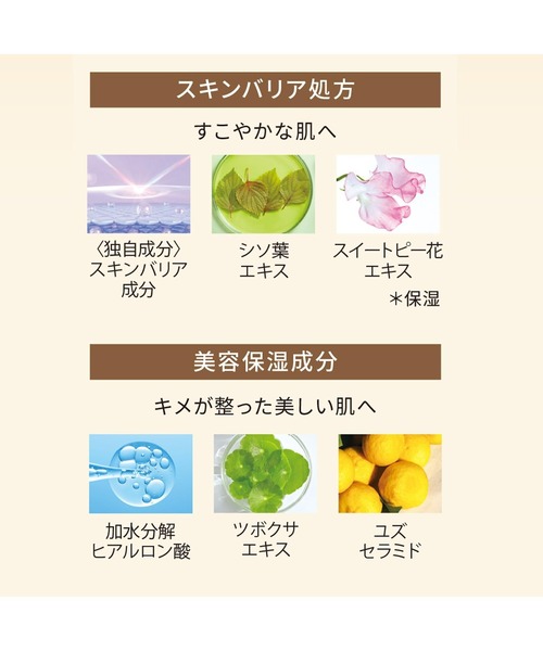 FANCL（ファンケル） 化粧下地 下地 エッセンスイン CC（SPF25・PA+++