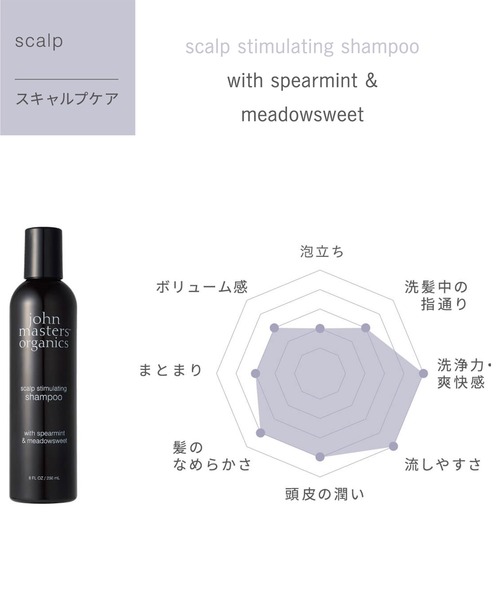 ジョンマスターオーガニック／シャンプー. ＆コンデショナー、スキャルプエッセンス john masters organics（ジョンマスターオーガニック） シャンプー