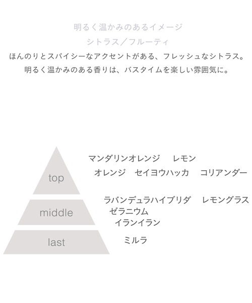 john masters organics（ジョンマスターオーガニック） シャンプー