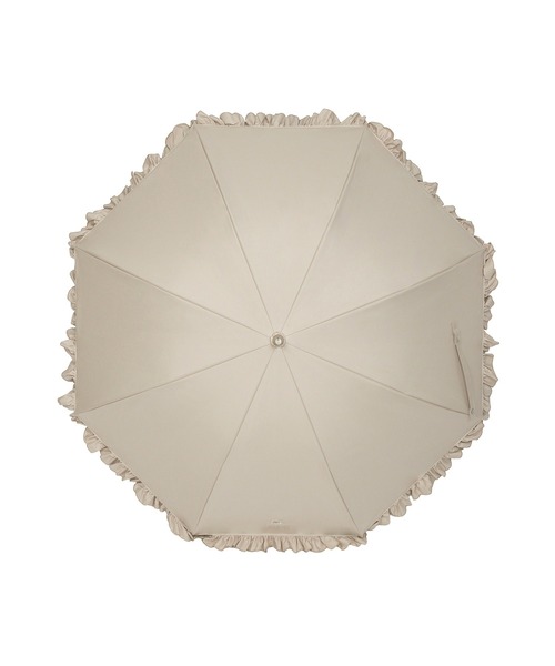 PAUL&JOE（ポール＆ジョー） 傘 「新色追加」一級遮光 晴雨兼用日傘