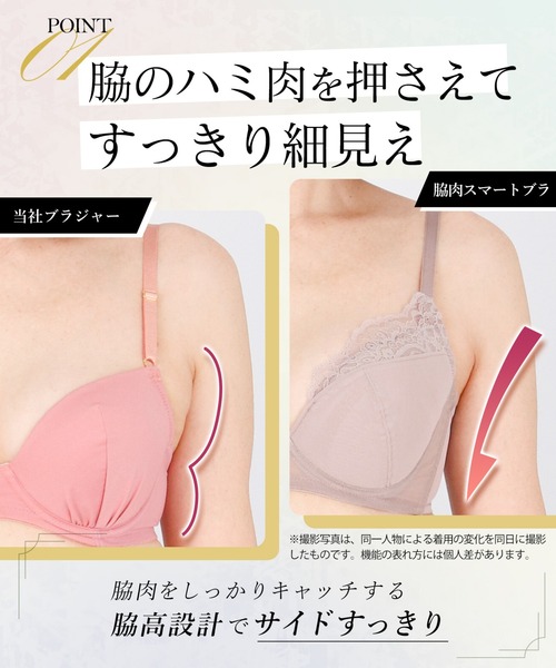 【WING★ワコール】【新品、未使用】体の設計にこだわった可愛い♡パジャマだよ♡ Wing ブラジャー ブラジャー 脇高設計 脇肉・背中すっきり