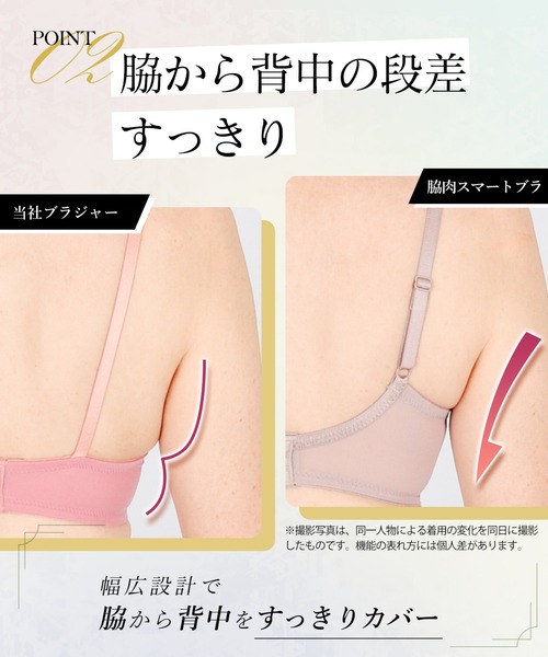 ワコール ルジェ 背中すっきり脇高ブラBCA730 バラG70M サックス