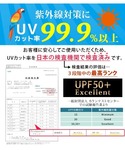 ラッシュガード 「UVカット率 99%以上/U...の詳細画像1