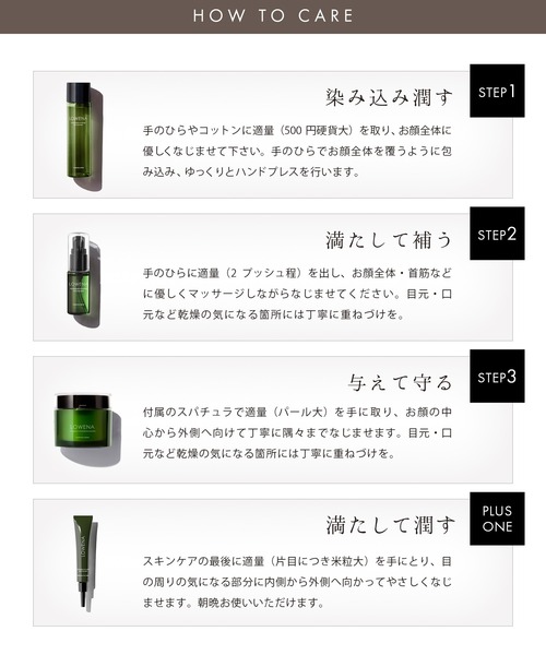 LOWENA（ロウェナ） スキンケアセット 4点セット ローション