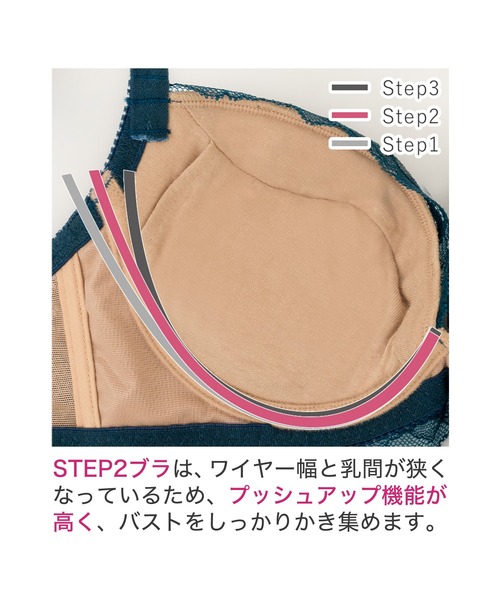 BRADELIS New York ブラジャー C70 ナオミステップ2 BRADELIS NewYork ブラジャー ナオミステップ2ブラ23S1