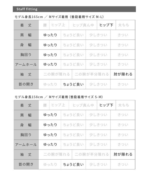 「reca」 半袖シャツ FREE ブラック レディース_画像9
