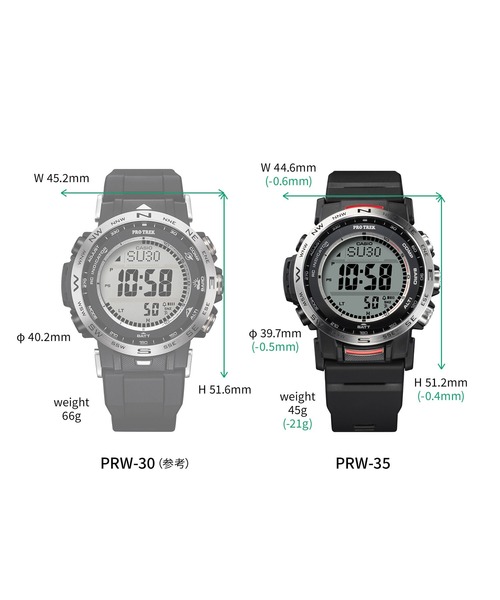 腕時計 Climber Line（クライマーライン） / 電波ソーラー / PRW-35Y-3JF メンズ レディースの画像