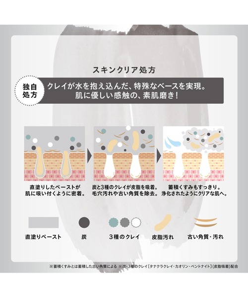 ご購入者　おまけページ ONE BY KOSE 洗顔 ワンバイコーセー one by kose ダブル ブラック