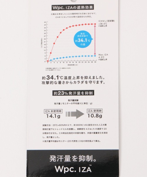 バキューム　動作確認み　取引限定 GLOBAL WORK（グローバルワーク） 日傘 折りたたみ傘 折り畳み 軽量