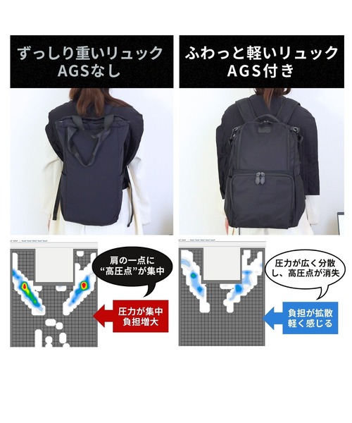 SweetMommy（スウィートマミー） マザーズバッグ 無重力AGS 2層式