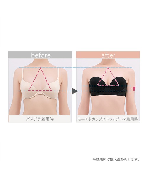 BRADELIS NewYork ブラジャー モールドカップストラップレスブラ