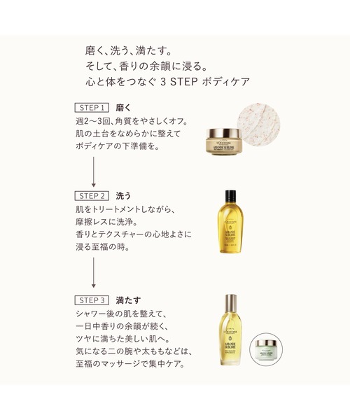 L'OCCITANE（ロクシタン） ボディクリーム アマンドスブリーム ミルク