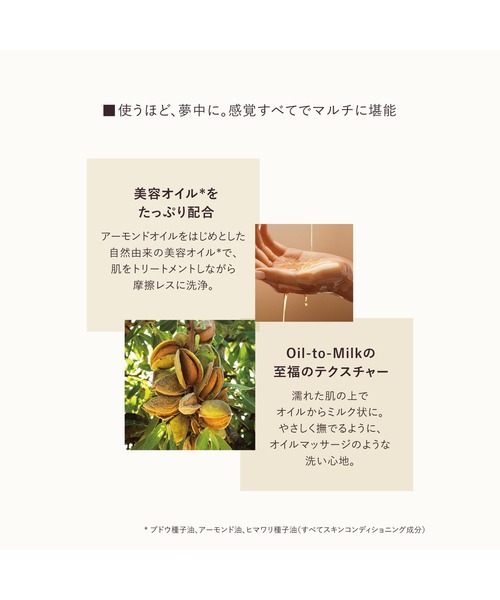 L'OCCITANE（ロクシタン） コスメセット コフレ アマンドスブリーム