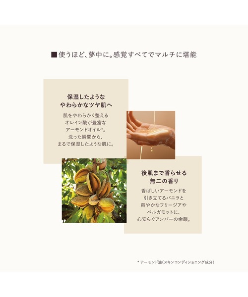 L'OCCITANE（ロクシタン） コスメセット コフレ アマンドスブリーム