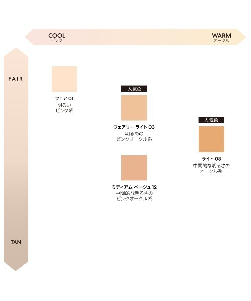 bareMinerals ファンデーション ベアミネラル bareminerals