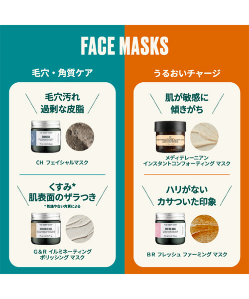 THE BODY SHOP（ザボディショップ） パック シートマスク the body