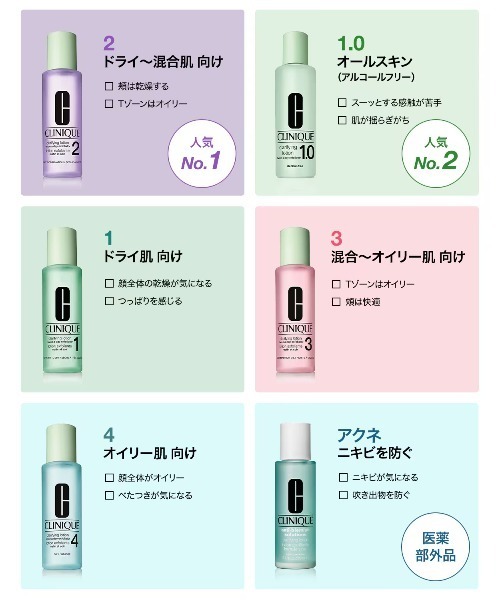 CLINIQUE 化粧水 クリニーク clinique クラリファイング
