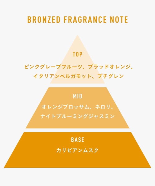APOTHIA（アポーシア） 香水 BRONZED eau de parfum (ブロンズド