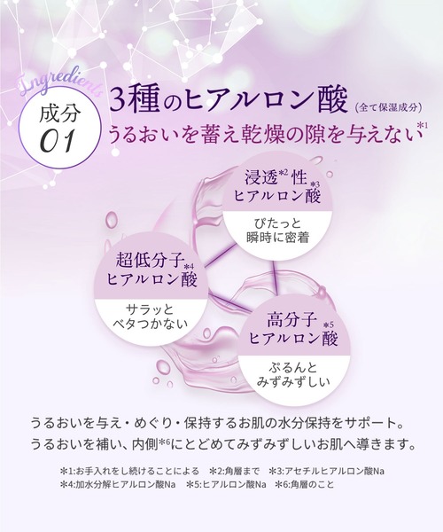 モイスチュアコントローラーEX 2本セット モイスチュアコントローラー EX 30mL
