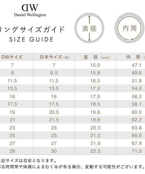 指輪 リング Classic Mini Signet Ring シルバー レディース メンズの画像