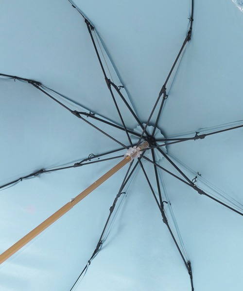 POLO RALPH LAUREN（ポロ・ラルフローレン） 折りたたみ傘 遮光 晴雨