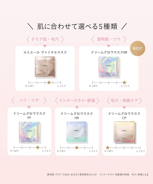 FEMMUE ドリームグロウマスク CC 6枚入 × 5セット まとめ売り FEMMUE パック シートマスク ファミュ ドリームグロウマスク RR（透明