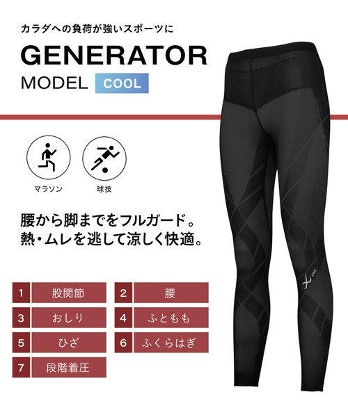 uvカット レギンス スパッツ レディース　スポーツタイツ　ジェネレーターモデル　クール レディースの画像