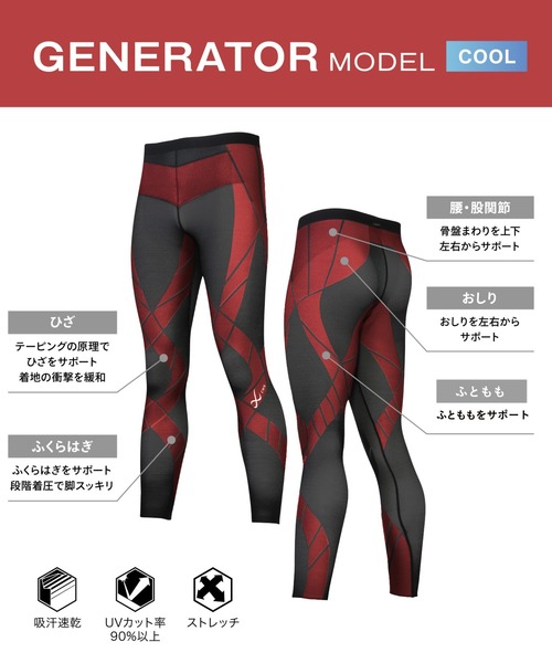 uvカット レギンス スパッツ レディース　スポーツタイツ　ジェネレーターモデル　クール レディースの画像