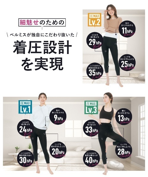 実物は撮影Lv.2人気4枚BELMISEベルミスPremiumスリムレギンスp9 楽天市場】【今すぐ使える100円OFFクーポン配布中！】 着圧