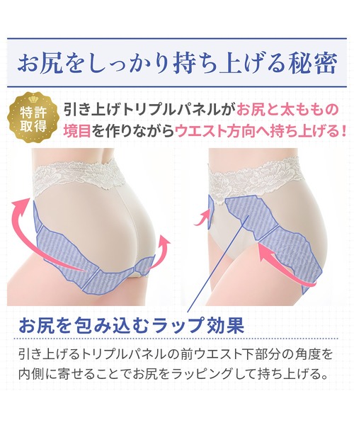 BRADELIS NewYork（ブラデリスニューヨーク） ショーツ 「3枚組