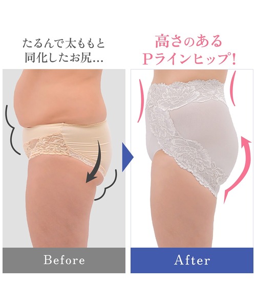 BRADELIS NewYork（ブラデリスニューヨーク） ショーツ 「3枚組