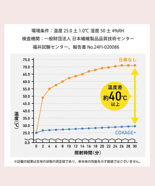 日傘 傘 「最高水準の日傘」COKAGE+ 木手元 親子で使える キッズ レディース 長傘 レディース | COKAGE+ | 14