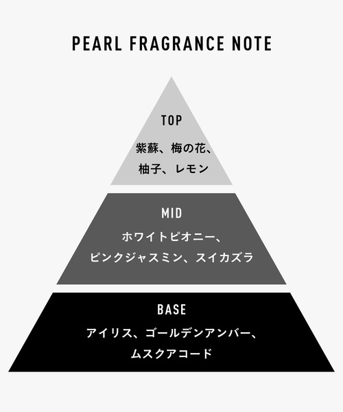 APOTHIA（アポーシア） 香水 PEARL eau de parfum(パール オーデ