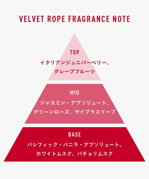 香水(男性用) APOTHIA VELVET ROPE 50ml Eau de Parfum Apothia Velvet Rope Travel Eau de Parfum