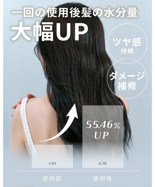 La'dor ヘアオイル 「LADOR / ラドール」ヘアケアセット パフューム