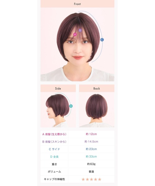 LINEASTORIA ウィッグ エクステ 「フルウィッグ・ショート」天使の