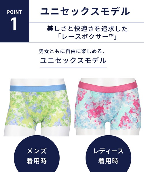 WACOAL MEN ボクサーパンツ 「レースボクサー」 ボクサーパンツ