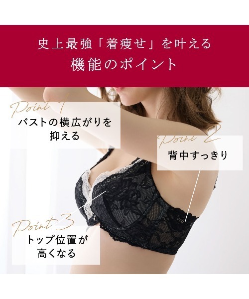 チュチュアンナ（tutuanna） ブラジャー ショーツセット 「脇肉0ブラ