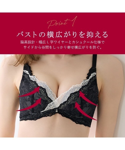 チュチュアンナ（tutuanna） ブラジャー ショーツセット 「脇肉0ブラ