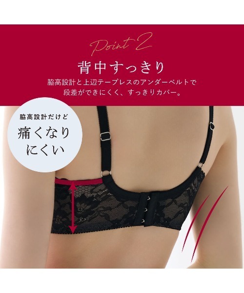 チュチュアンナ（tutuanna） ブラジャー ショーツセット 「脇肉0ブラ