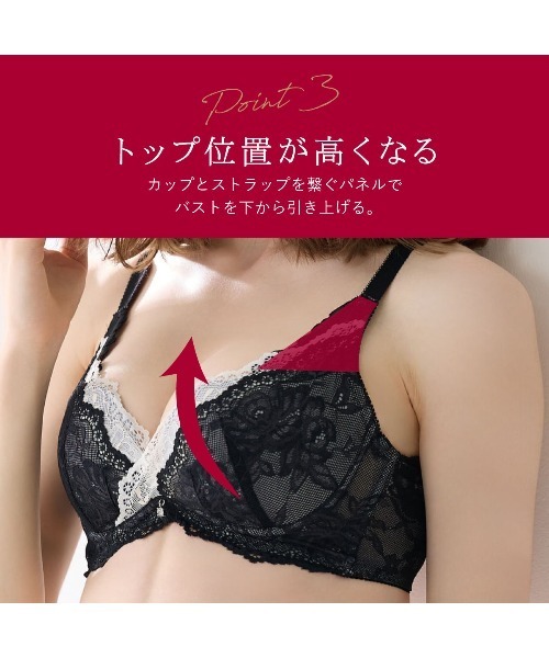 チュチュアンナ（tutuanna） ブラジャー ショーツセット 「脇肉0ブラ