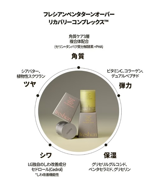 freshian リップクリーム リップ フレシアン ビタアンプルリップセリン