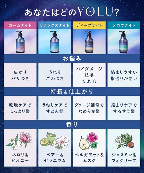 YOLU（ヨル） シャンプー シャンプー トリートメント ヘアミルク 3点