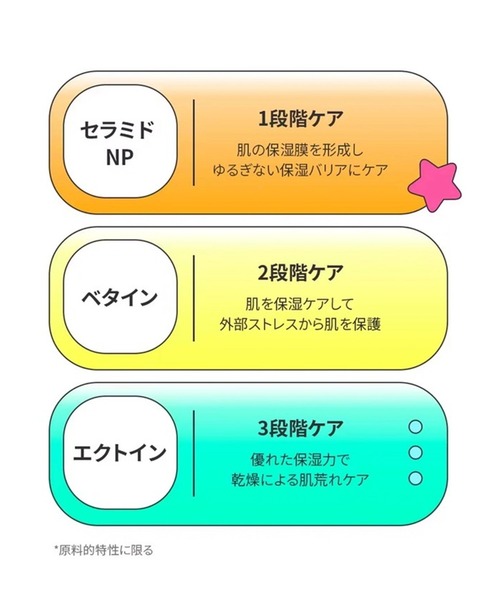 美容液 オイル クリーム ブリングリーン bring green BRING GREEN　3日セラム | BRING GREEN | 08