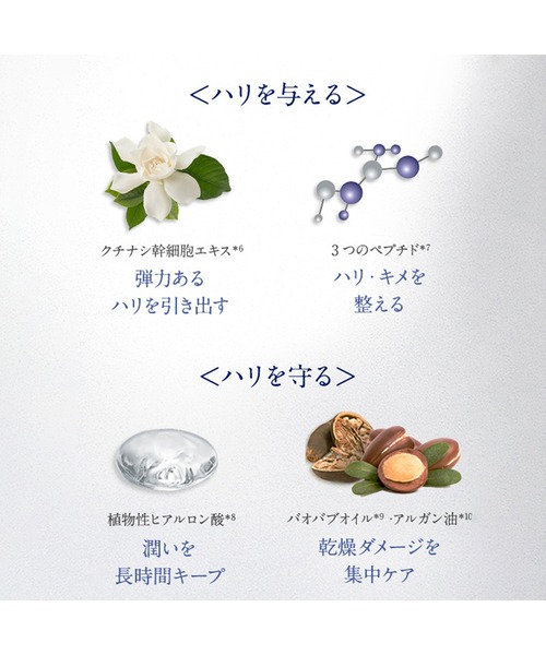 NEAL'S YARD REMEDIES（ニールズヤードレメディーズ） 美容液 オイル