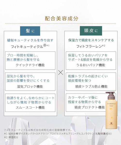 HOUSE OF ROSE（ハウスオブローゼ） コスメセット コフレ 「ZOZO限定