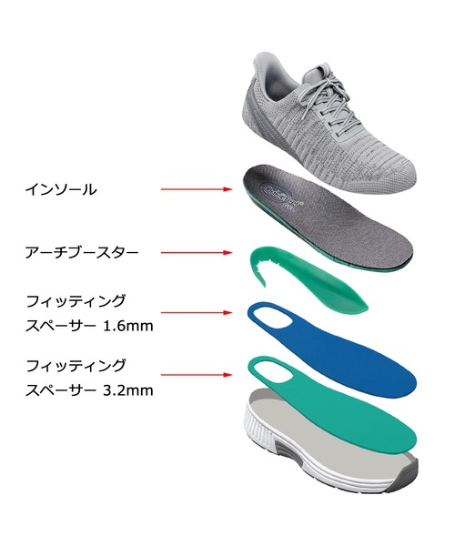 Orthofeet スニーカー KITA/キタ ワイド ブラック (WOMEN