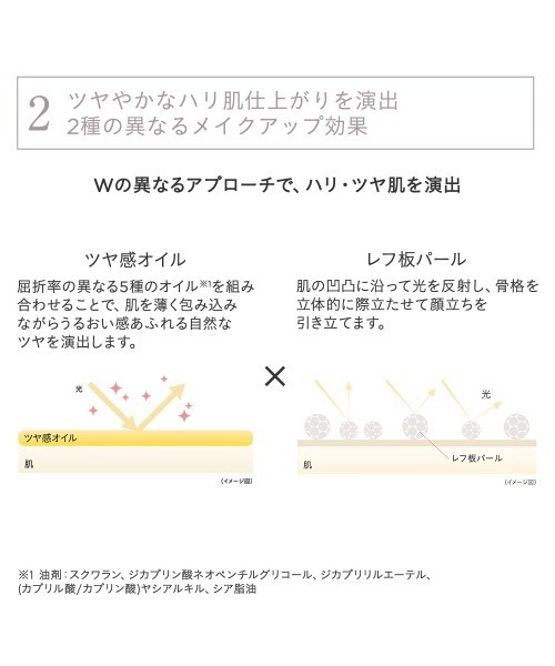 ETVOS（エトヴォス） ファンデーション ミネラルセラム