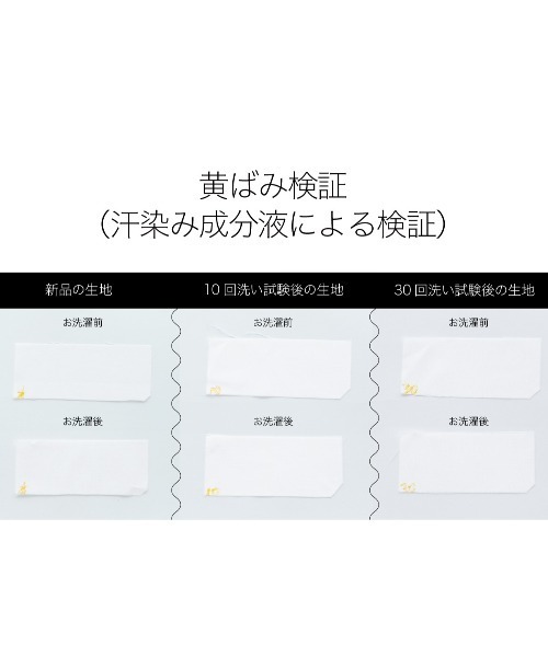 PUBLIC TOKYO（パブリックトウキョウ） シャツ 黄ばまないシャツ