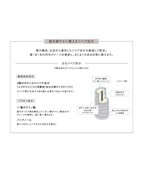 THREE（スリー） コスメセット コフレ エッセンシャルセンツ